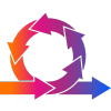 Agile Development Approach
